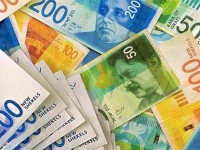 أسعار صرف العملات 