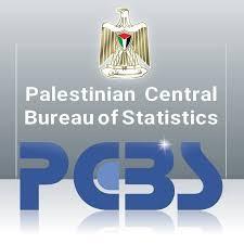 مركز الاحصاء الفلسطيني